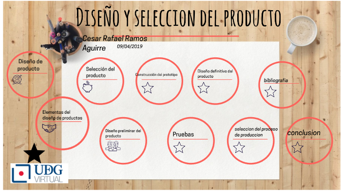 diseño del producto y selección del proceso by Cesar Ramos on Prezi