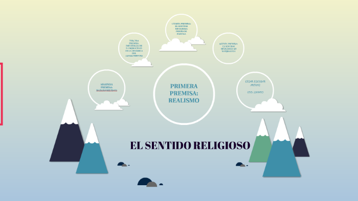 EL SENTIDO RELIGIOSO By Cesar Escobar On Prezi