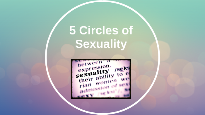 5 Circles Of Sexuality By Candice Simpson On Prezi 1898