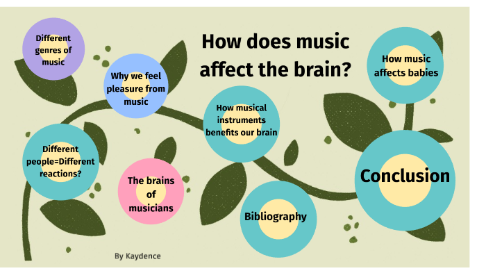 how-does-music-affect-the-brain-by-purple-llama