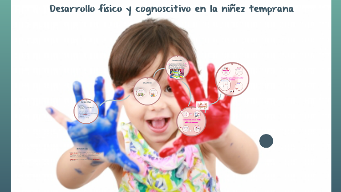 Desarrollo físico y cognoscitivo en la niñez temprana (3 a 6 años) by