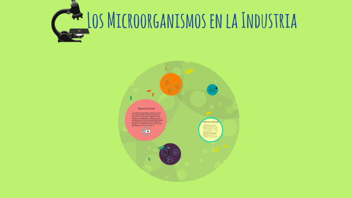 Los Microorganismos en la Industria by Ivonne Morales