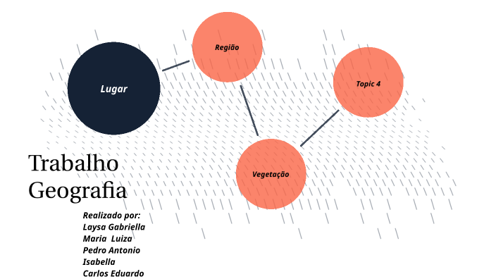 Hadf HADF by Pedro Antonio on Prezi