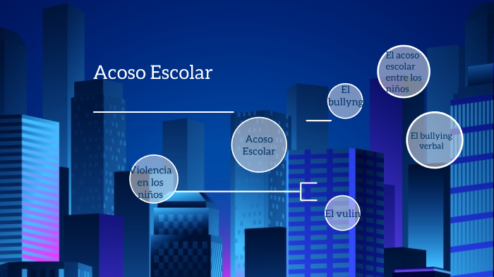 acoso escolar by Anyela ENnriquez on Prezi