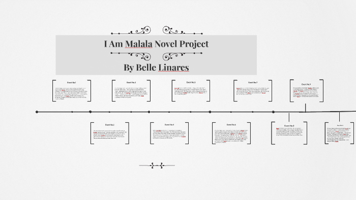 I Am Malala Novel Project by Belle Linares on Prezi