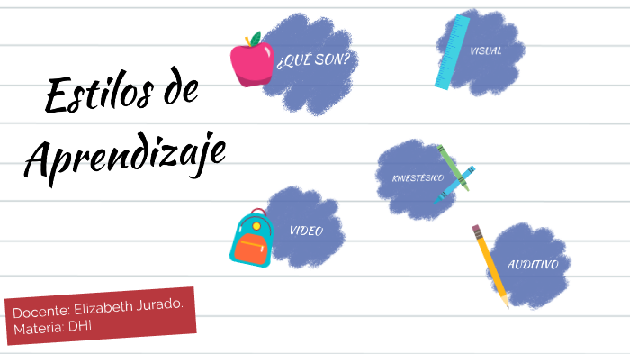 Estilos de aprendizaje by Liz Jurado on Prezi