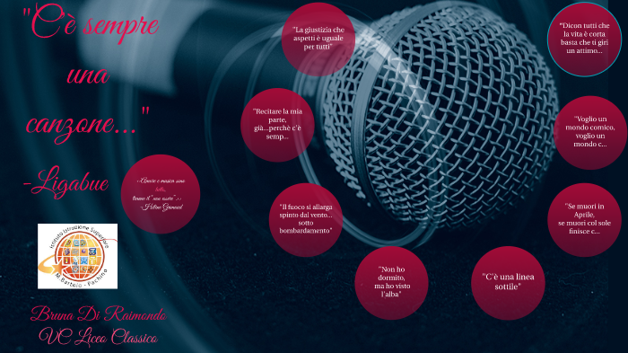 Tesina by on Prezi