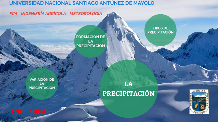 Precipitación Atmosférica By Prescot Lingard On Prezi