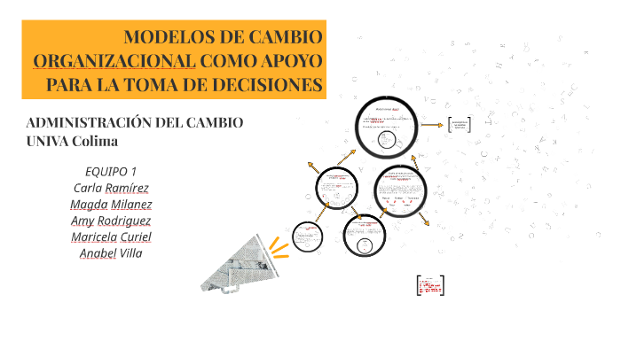 MODELOS DE CAMBIO ORGANIZACIONAL COMO APOYO PARA LA TOMA DE by carla rmz on  Prezi Next