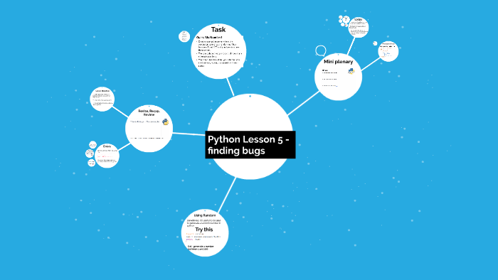 Python Lesson 5 - finding bugs by on Prezi