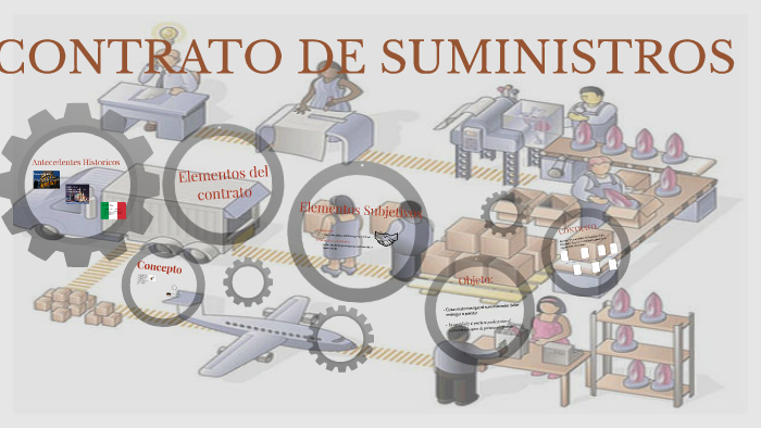 CONTRATO DE SUMINISTROS by david perez on Prezi