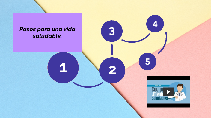 ¿Cuántos Pasos Al Día Para Una Vida Saludable? ¡Descúbrelo! - xqskt07