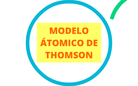 Modelo Atomico De Thomson By Ana Mora On Prezi