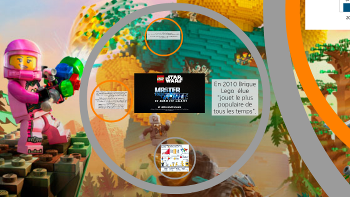 By Karahalli Lego Manolia On Prezi FKl1Jc