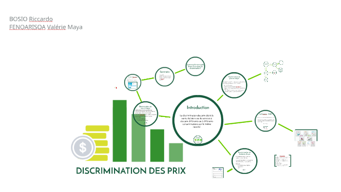 Exemple discrimination des prix by Valérie Fenoarisoa