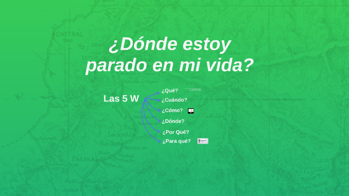 Sentido de la vida by fran rizzo on Prezi