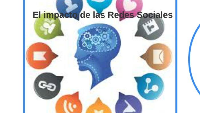 El impacto de las Redes Sociales by erley Alvez Da Cruz on Prezi
