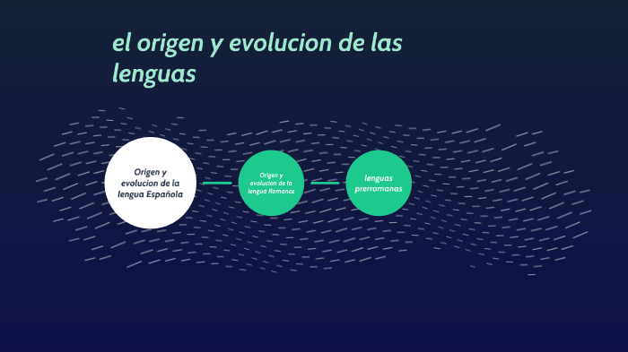 Origen Y Evolucion De Las Lenguas By Jonathan Ramirez 9187