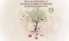 Pengaruh Penghijauan Lingkungan Sekolah Terhadap By Rizky Rhamdani Suherman