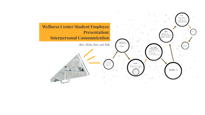 Interpersonal Communication by on Prezi