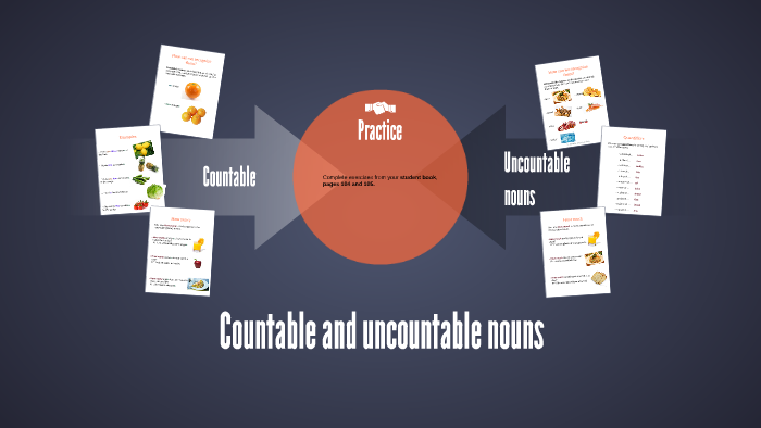 Countable and uncountable nouns by Bere Niche on Prezi