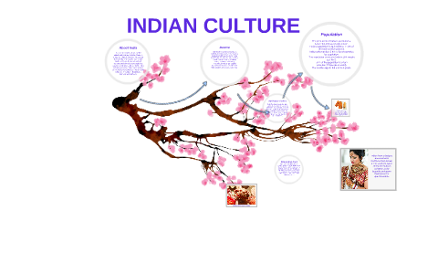 Indian Culture by Tasia Graham on Prezi