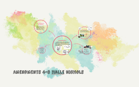 Amendments 4 8 By Halle Nichols On Prezi Amendments 4 8 By Halle Nichols On Prezi