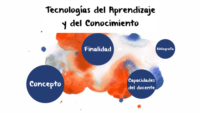 Tecnologías Del Aprendizaje Y Del Conocimiento By Evangelina Quinaya On ...