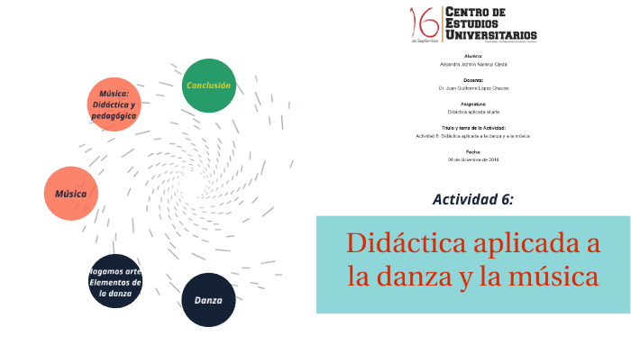 Actividad 6: Didáctica Aplicada a Danza y Música by Alejandra Jazmín ...