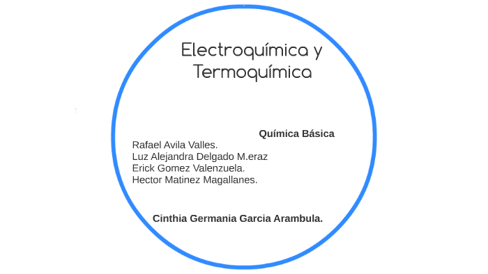 Electroquímica Y Termoquímica By Luz Meraz On Prezi Next