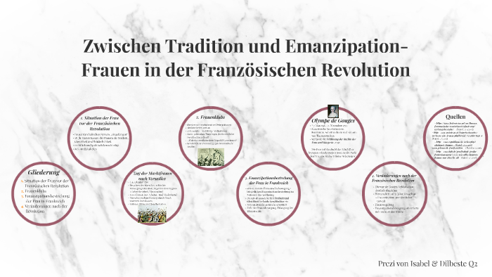 Zwischen Tradition und Emanzipation- by Isabel B
