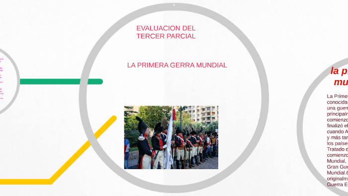 la primera guerra mundial causas by Jess Vero on Prezi