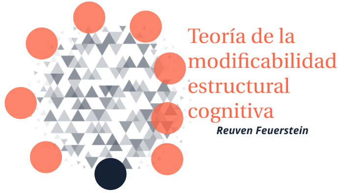 La Teoría De La Modificabilidad Estructural Cognitiva
