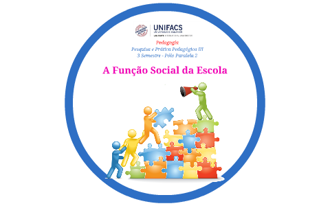 A Função Social da Escola by Ivana Souza on Prezi