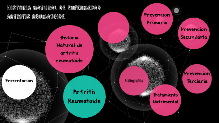 Historia Natural de la Enfermedad Artritis Reumatoide by Dulce Padilla