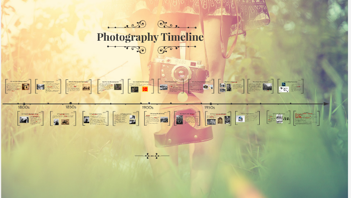 Photography Timeline By On Prezi