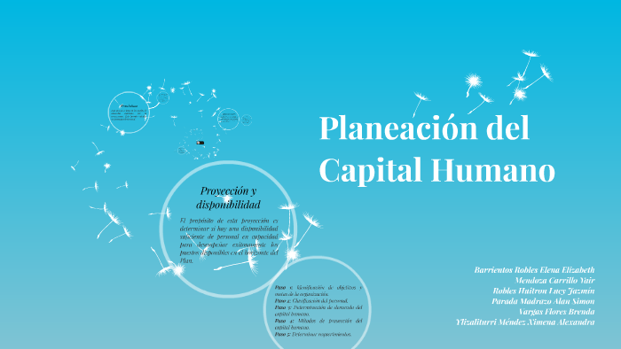 Planeación Del Capital Humano By Ximena Alexandra Ylizaliturri Méndez
