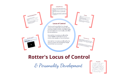 rotter personality theory