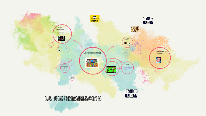 la discriminacion by laura martinez orocio on Prezi