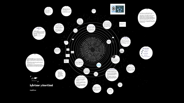 ÖRGÜTLEME by funda yavaş on Prezi