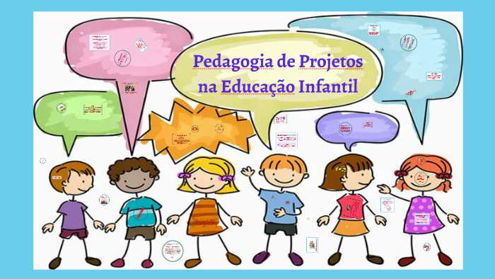 Pedagogia De Projeto Na Educação Infantil By Elizabeth Costa On Prezi