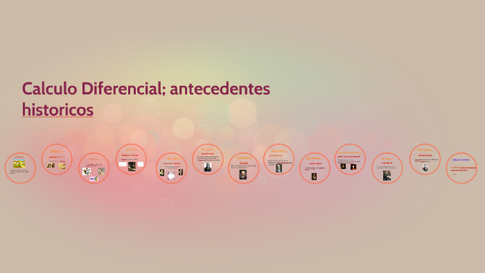 Calculo Diferencial Antecedentes Historicos Hot Sex Picture 6006