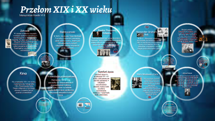 Historia Klasa 7 Sprawdzian 3 Przełom Xix I Xx Wieku