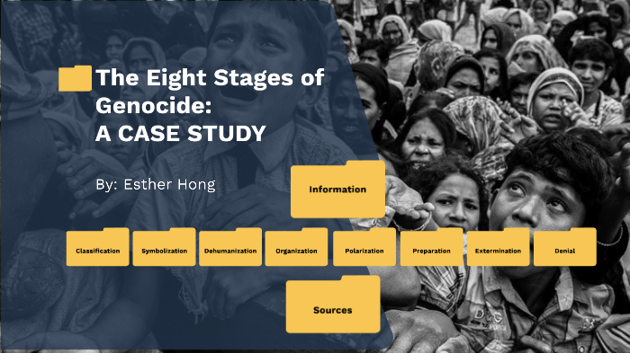 The Eight Stages of Genocide by ESTHER HONG on Prezi