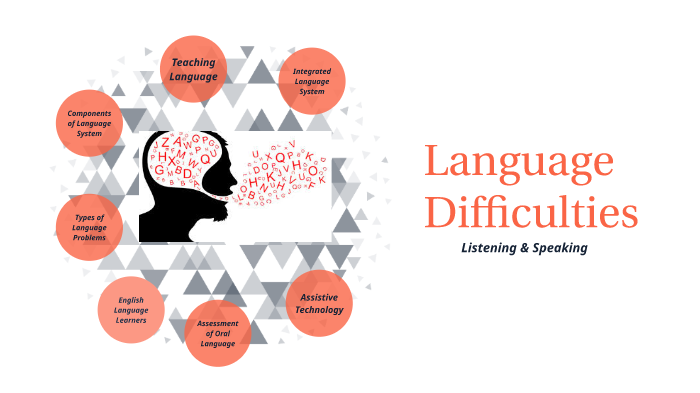 language-difficulties-by-michelle-koczan