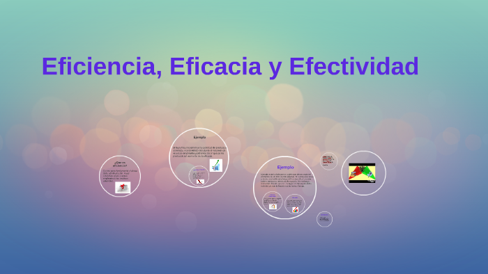 Eficiencia Eficacia Y Efectividad By Laura Isaza On Prezi 3854