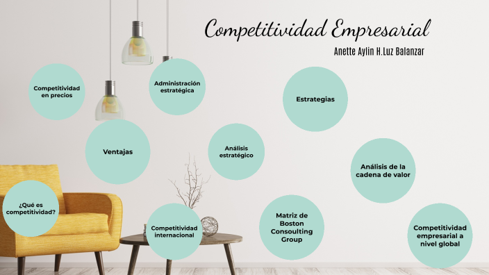 Competitividad Empresarial by ANETTE AYLIN H LUZ BALANZAR on Prezi