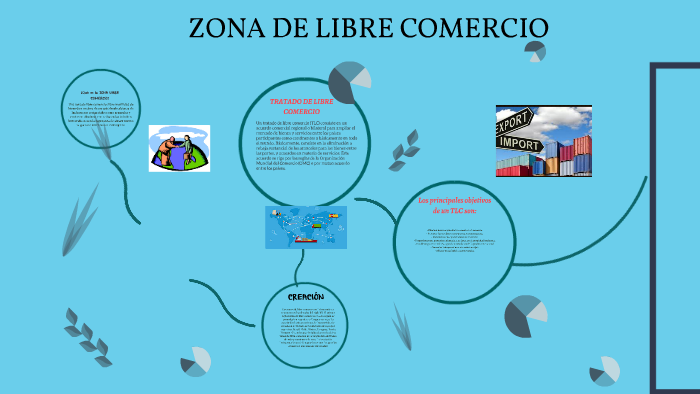ZONA DE LIBRE COMERCIO by Alba S