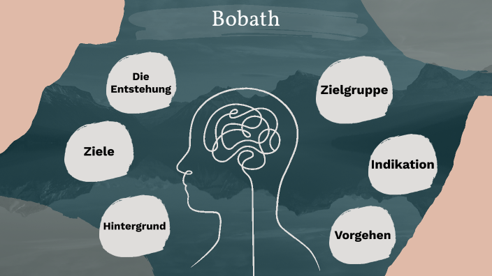 Das Bobath Konzept by Darleen Hanfland on Prezi