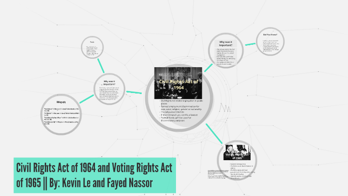 Civil Rights Act of 1964 and Voting Rights Act of 1965 || By by Kevin L.